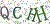 Los captchas de